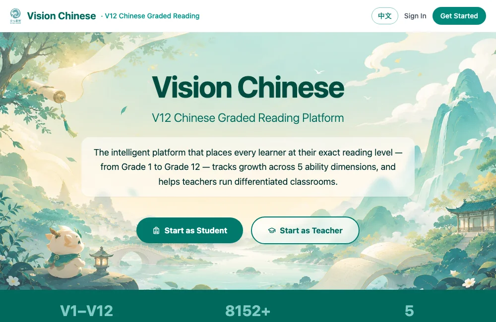 文心中文分级阅读平台首页