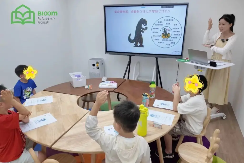 孩子们举手发言，屏幕显示思维导图