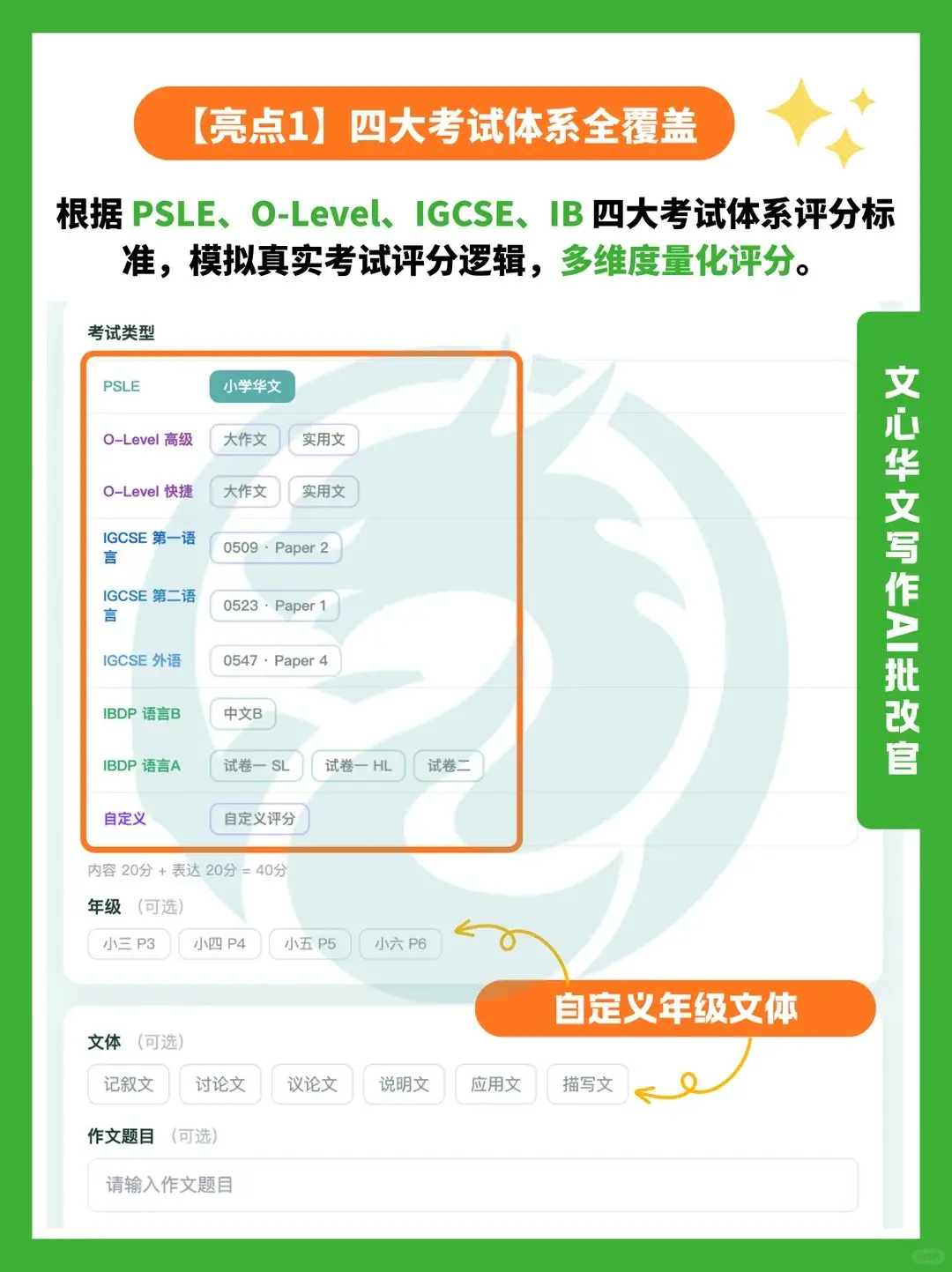 亮点1：四大考试体系全覆盖