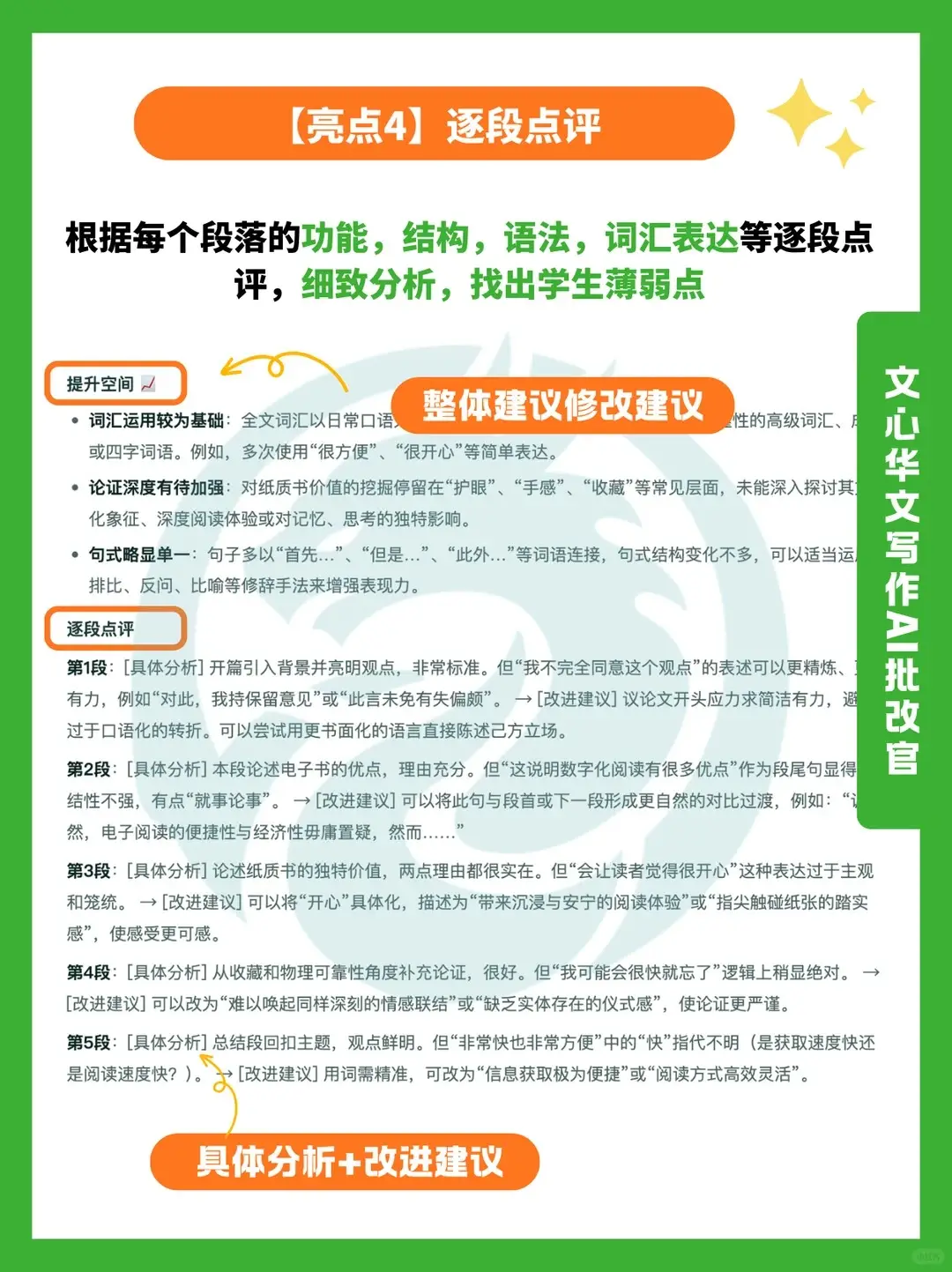 亮点4：逐段点评