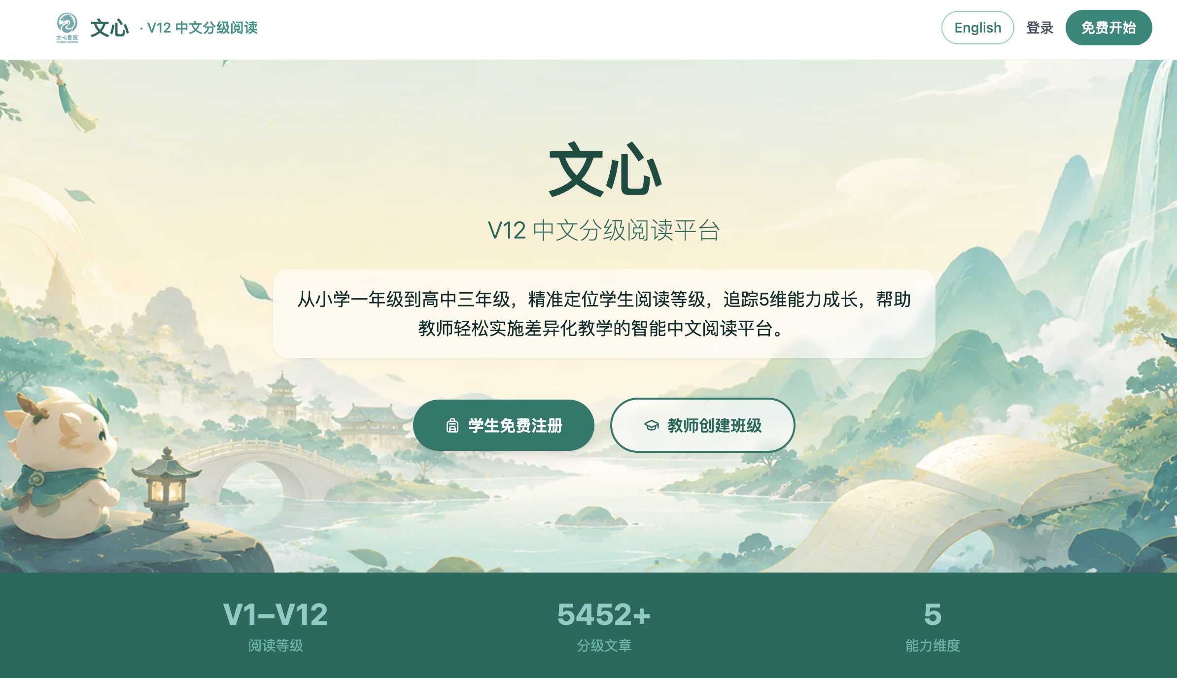 文心 V12 中文分级阅读平台：V1至V12阅读等级、5452篇以上分级文章及五维能力追踪